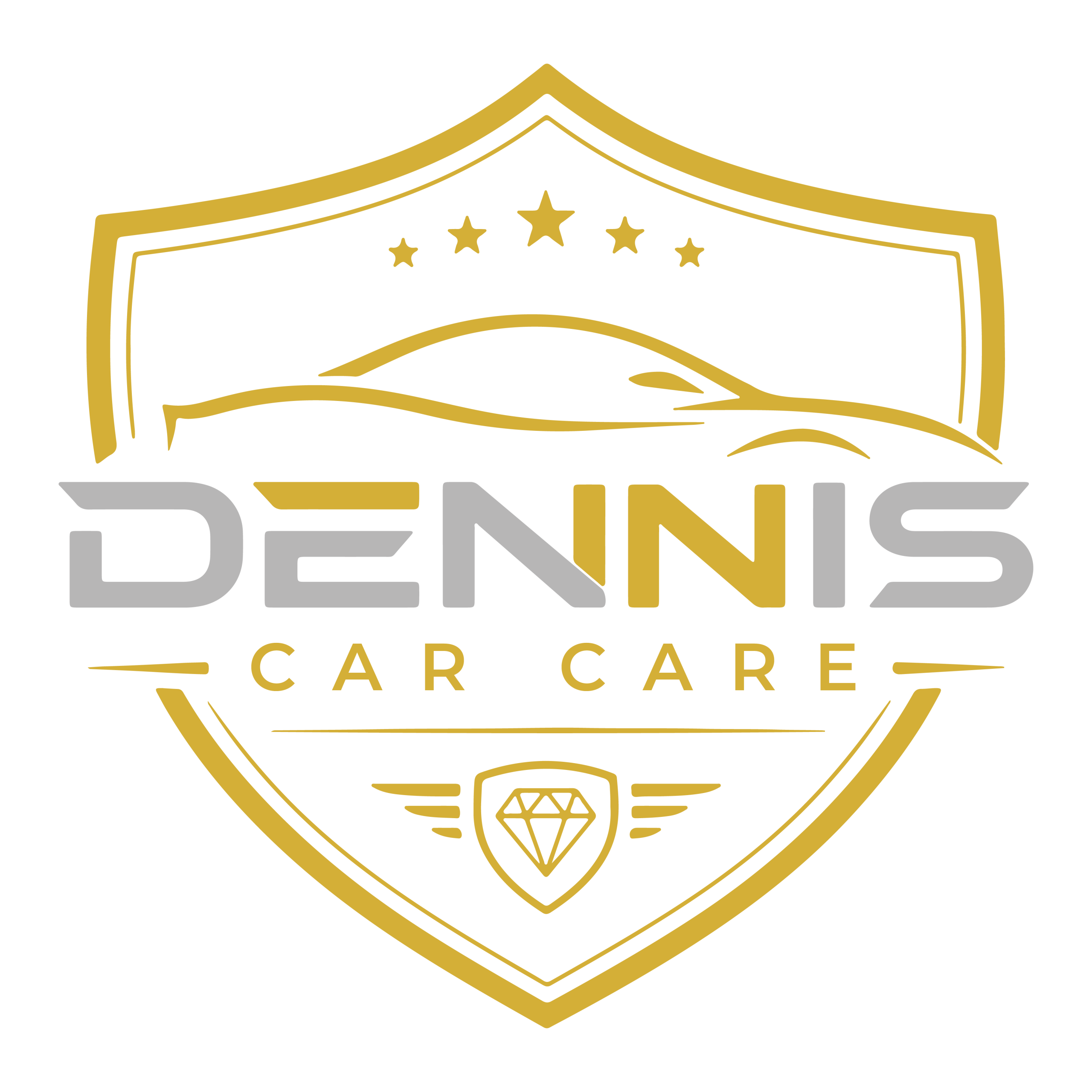 Dennis Car Care